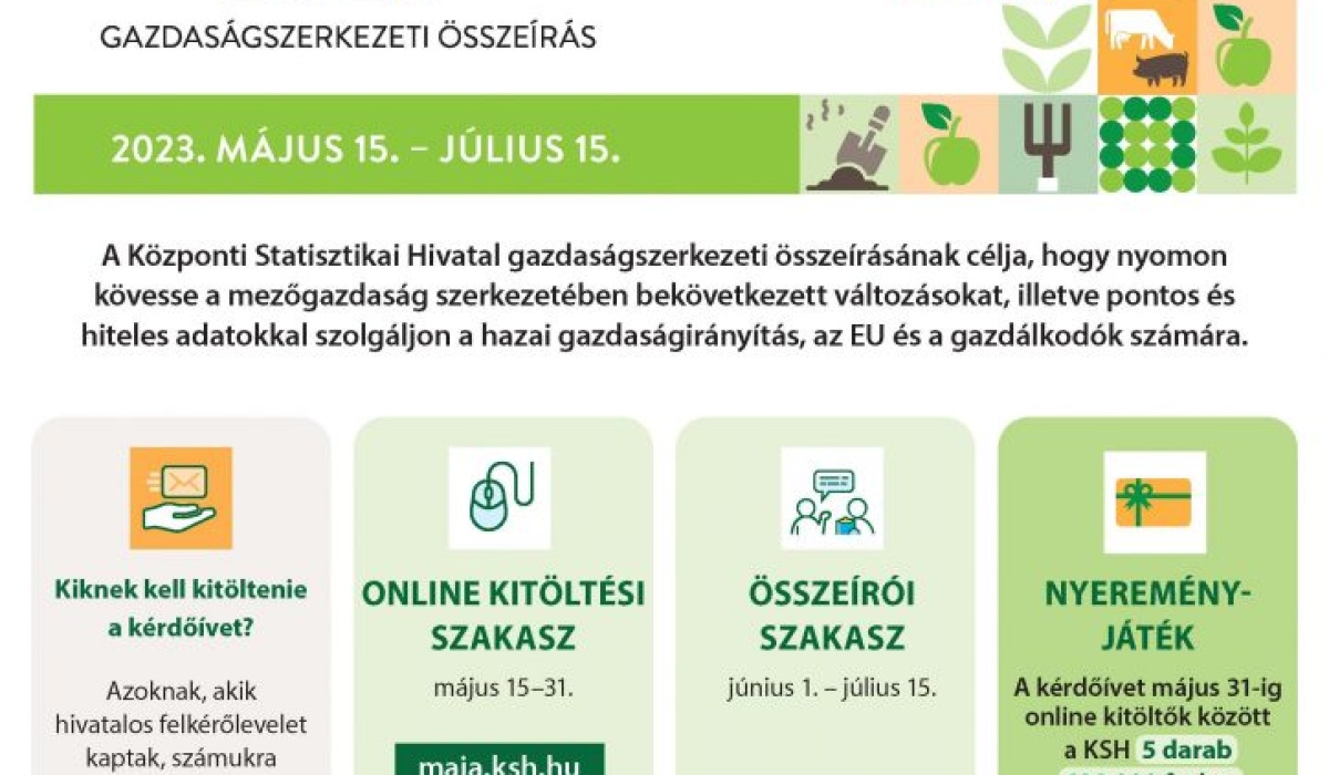 Agrárium 2023 – Gazdaságszerkezeti összeírás
